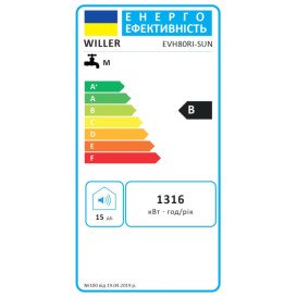 Бойлер Willer EVH80RI-SUN универсальный 80 л мокрый ТЭН белый 92425
