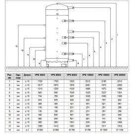 Буферна накопичувальна ємність Vaillant allSTOR exclusive VPS 2000/3-7 1917 л 0010015129
