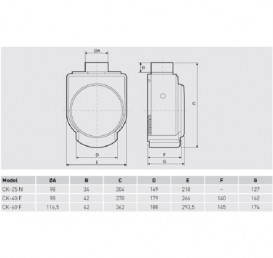 Бытовой вентилятор Soler&Palau CK-25 N центробежный белый 5211315600