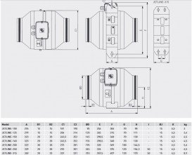 Промисловий вентилятор Soler&Palau Jetline-250 канальний сталь 5145896100