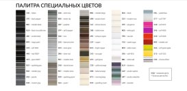 Декоративная накладная панель Terma Case Slim Glass 62х158,5 см стекло цвет по RAL WRBCSG158062