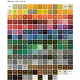 Тримач рушників для рушникосушарки Terma Simple метал колір по RAL WRWSIM004