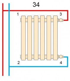 Дизайнерский радиатор Betatherm BQ Quantum 150х32,5 см сталь белый BQ 2150/08 9016M 34