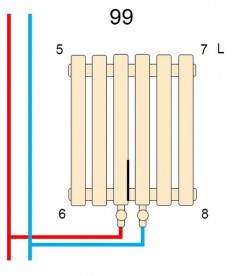 Дизайнерский радиатор Betatherm Metrum 180х46,5 см сталь белый BM6 1180-30/15 9016М 99