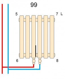 Дизайнерский радиатор Betatherm Praktikum 2 180х27,3 см сталь белый PV 2180/07 9016  99