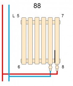 Дизайнерский радиатор Betatherm Praktikum 50х122,3 см сталь белый PV 2050/32  9016М 88