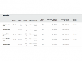 Душевая дверь Kolpa-San Taurus TV 90/K-R правая 90х200 см профиль хром/прозрачное стекло 514630