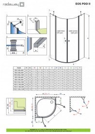 Душевая дверь Radaway Eos PDD II 90х195 см распашная правая хром/прозрачное стекло 13799471-01R