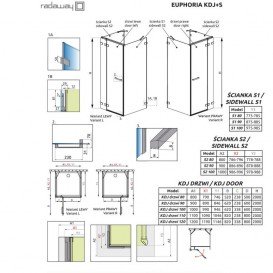 Душевая дверь Radaway Euphoria KDJ+S Door 80 правая хром прозрачное стекло 383021-01R