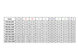 Душевая дверь Radaway Fuenta New PDD 80 правая хром/прозрачное стекло 384002-01-01R