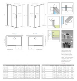 Душові двері Radaway Idea Gold KDJ 160х200.5 см права золото/прозоре скло 387046-09-01R