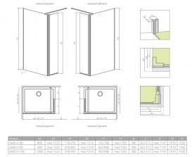 Душова перегородка Radaway Eos Walk-in 100х197 см ліва хром/прозоре скло 13799502-01L