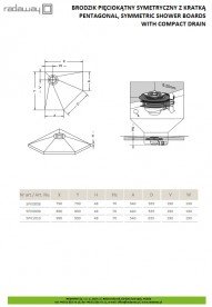 Душевая плита Radaway RadаDrain с компактным желобом 890x890 мм 5PK0909