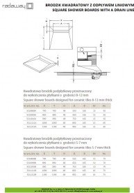 Душевая плита Radaway RadаDrain с линейным желобом 1190x1190 мм 5CL1212A