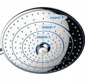 Душевая система Grohe Euphoria System 260 с термостатом хром 27296003