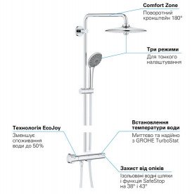 Душова система Grohe QuickFix Vitalio Joy 260 з термостатом хром 26403001