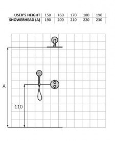 Душова система з термостатом GRB Time 07047002