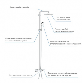 Душевая стойка для ванны Grohe Tempesta Cosmopolitan System 250 с термостатом хром 26672000
