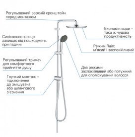 Душова стійка Grohe Quickfix Vitalio Start System 250 з верхнім та ручним душем хром 26817000