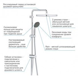 Душевая стойка Grohe Vitalio Start 250 Cube с верхним и ручным душем хром 26698000