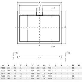 Душевой поддон Besco Axim Ultraslim 100х90 см акрил белый #BAX-109-P