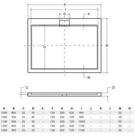 Душевой поддон Besco Axim Ultraslim 110х90 см акрил белый #BAX-119-P