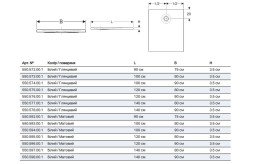 Душевой поддон Geberit Nemea 100х90 см санитарный акрил белый матовый 550.594.00.1