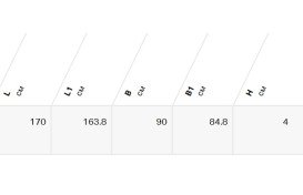 Душовий піддон Geberit Sestra 170x90 см мінеральний матеріал графіт 550.238.00.2