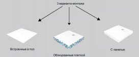 Душевой поддон Kolpa San Flamenco 130x90 прямоугольный акрил белый 533849