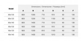 Душовий піддон прямокутний PoolSpa Galia Modern 100х90 см з ніжками та сифоном акрил білий PBKM610BNC00000