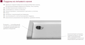 Душовий піддон Radaway Teos C 90x90 см литий камінь антрацит HTC9090-64