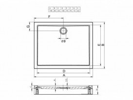 Душевой поддон Riho Davos 290 140x80 см акрил белый DA4500500000000