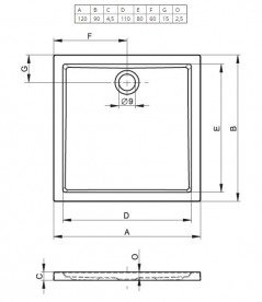 Душевой поддон Riho Zurich 254 120х90 см акрил белый DA6200500000000