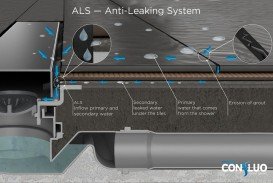 Душевой трап Pestan  FRAMELESS LINE 95 13701207