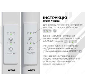 Електрична сушарка для рушників Deffi Lima П30 300х1800 праве підключення WD04 білий A.LI.180.30.30.E.W.R.4