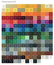 Електрична рушникосушка Terma Fiona 1380x530 мм сталь чорний WGFIN138053/SX/9005