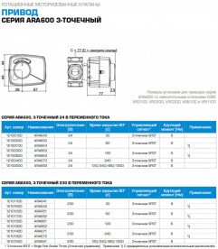 Електропривод Esbe ARA663 для роботи з ротаційними клапанами 24В 120 сек 3 точки 12100300