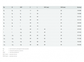 Фитинг елочка для присоединения шланга Viega 1842 ⅜х½ латунь 145699