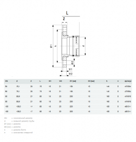 Фланцевый переход  Viega Sanpress XL 2259.5XL с SC‑Contur d76,1(DN65) бронза 479954