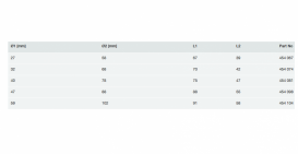 Фланец Viega SeaPress 0359.3 d54 сплав CuNiFe 90/10 454104