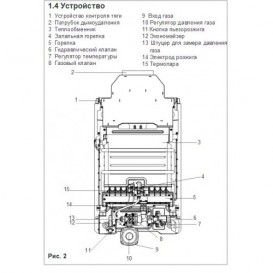 Газовая проточная колонка Beretta Idrabagno Aqua 11 пьезорозжиг открытая камера сгорания 20042533