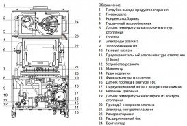Газовый котел Ariston ALTEAS X 32 FF NG двухконтурный турбированный черный 3300848