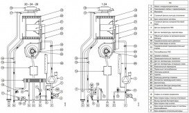 Газовий котел Baxi Duo-tec Compact 24 GA двоконтурний конденсаційний 7106765