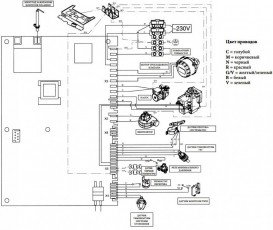 Газовый котел Baxi Eco-4S 18F двухконтурный турбированный 765966901