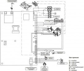 Газовый котел Baxi Eco Four 1.140 i одноконтурный дымоходный CSE461143540