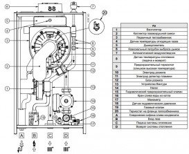 Газовый котел Baxi Luna Duo-tec MP 1.70 одноконтурный конденсационный 7104052
