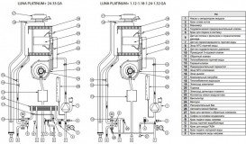 Газовий котел Baxi Luna Platinum + 24 GA двоконтурний конденсаційний 7102695