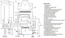 Газовый котел Baxi Nuvola-3 280 i BS двухконтурный дымоходный CSB45428351