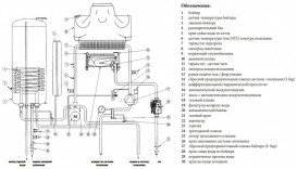Газовый котел Baxi Nuvola-3 Comfort 240 i двухконтурный дымоходный CSB454243580