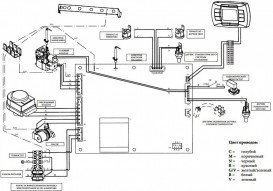 Газовый котел Baxi Nuvola-3 Comfort 240 i двухконтурный дымоходный CSB454243580